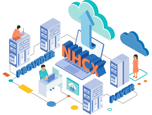 ABHA Compliant Hospital Software