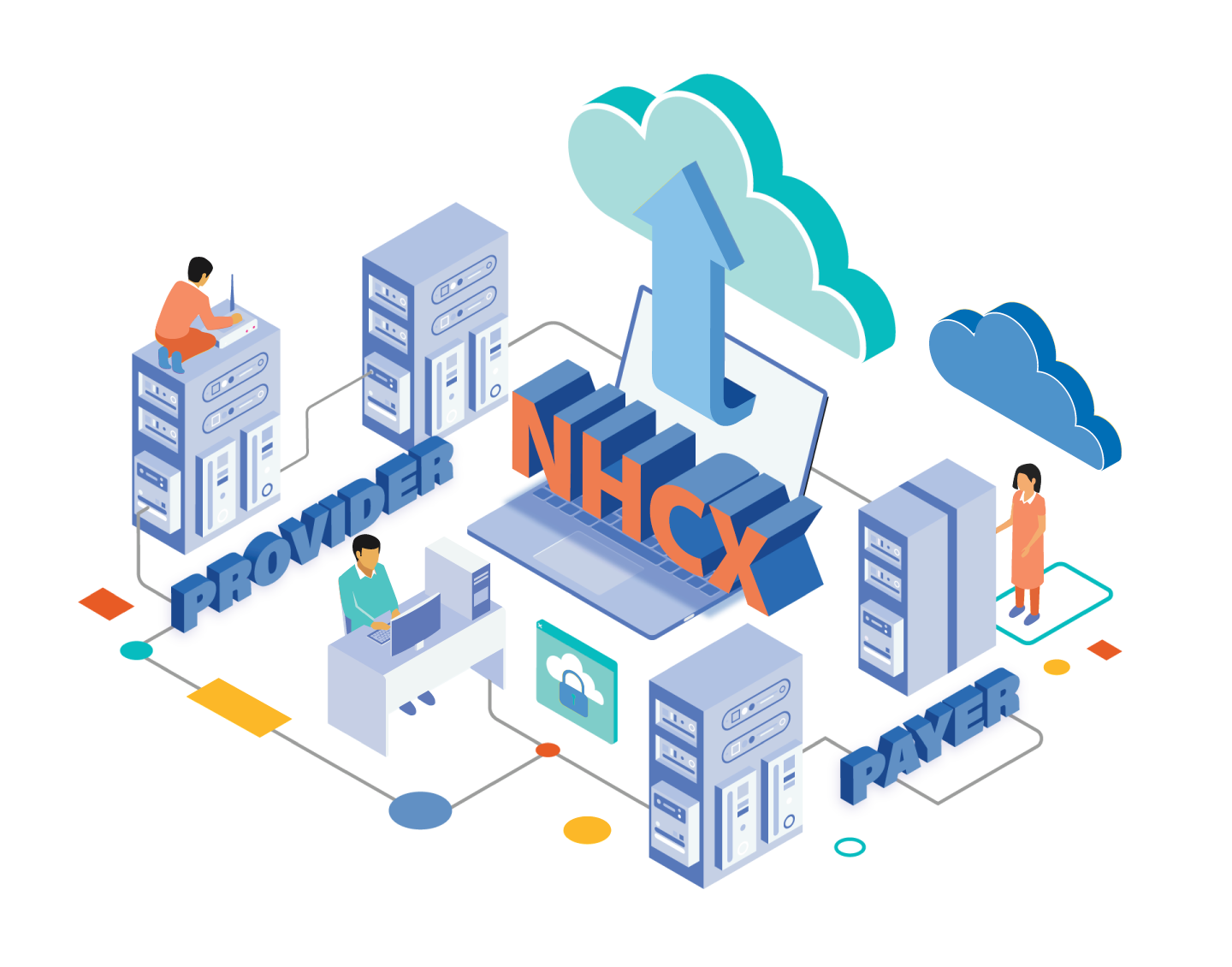 NHCX Integrated Hospital Software